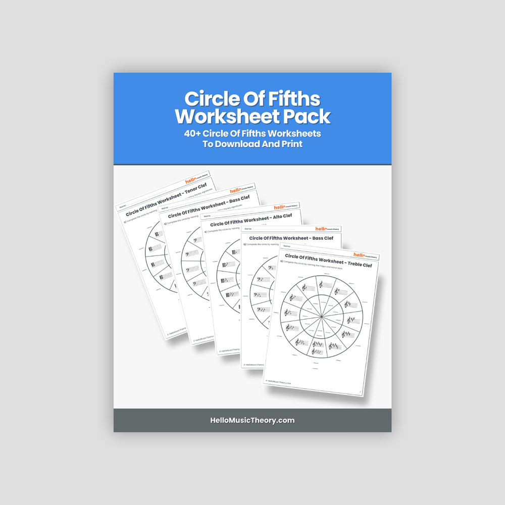 Circle Of Fifths Worksheets