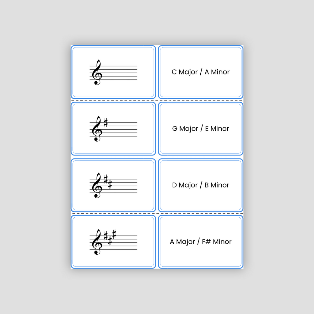 Key Signature PDF Flashcards