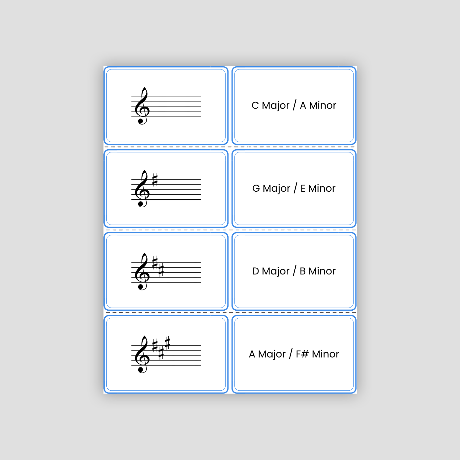 Key Signature PDF Flashcards