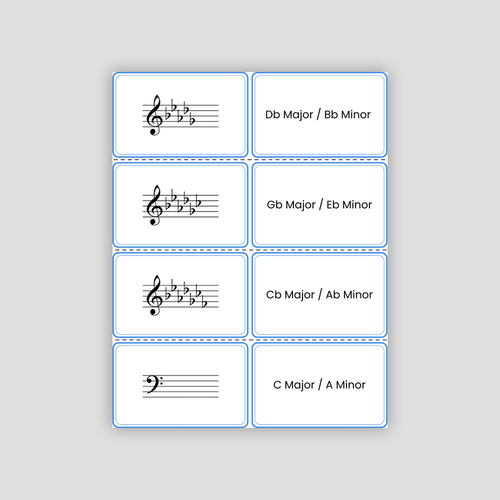 Key Signature PDF Flashcards