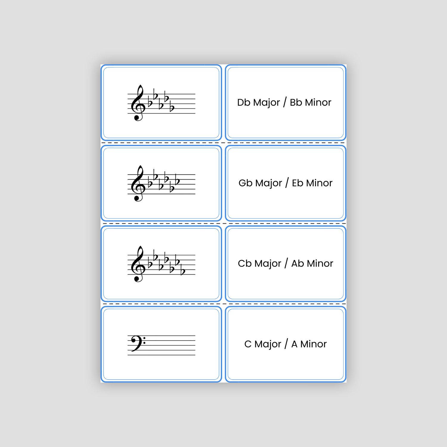 Key Signature PDF Flashcards