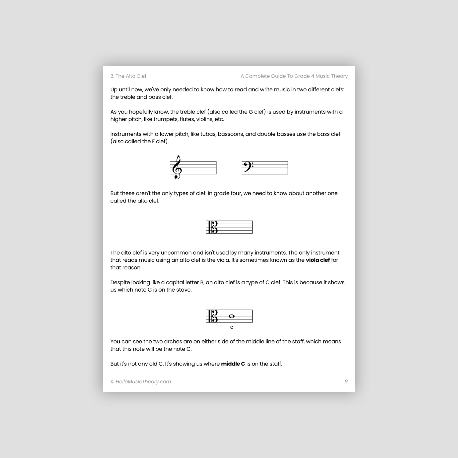 A Complete Guide To Grade 4 Music Theory