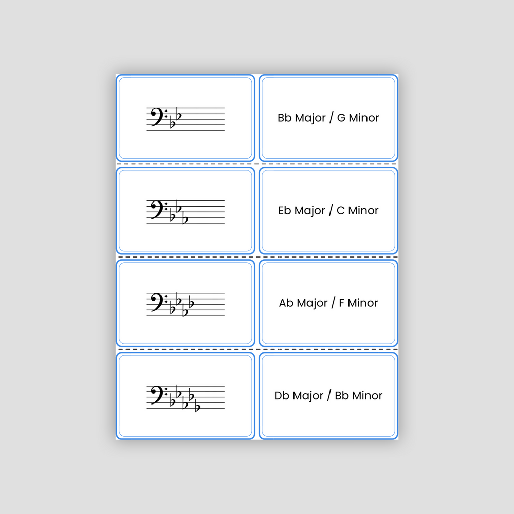 Key Signature PDF Flashcards