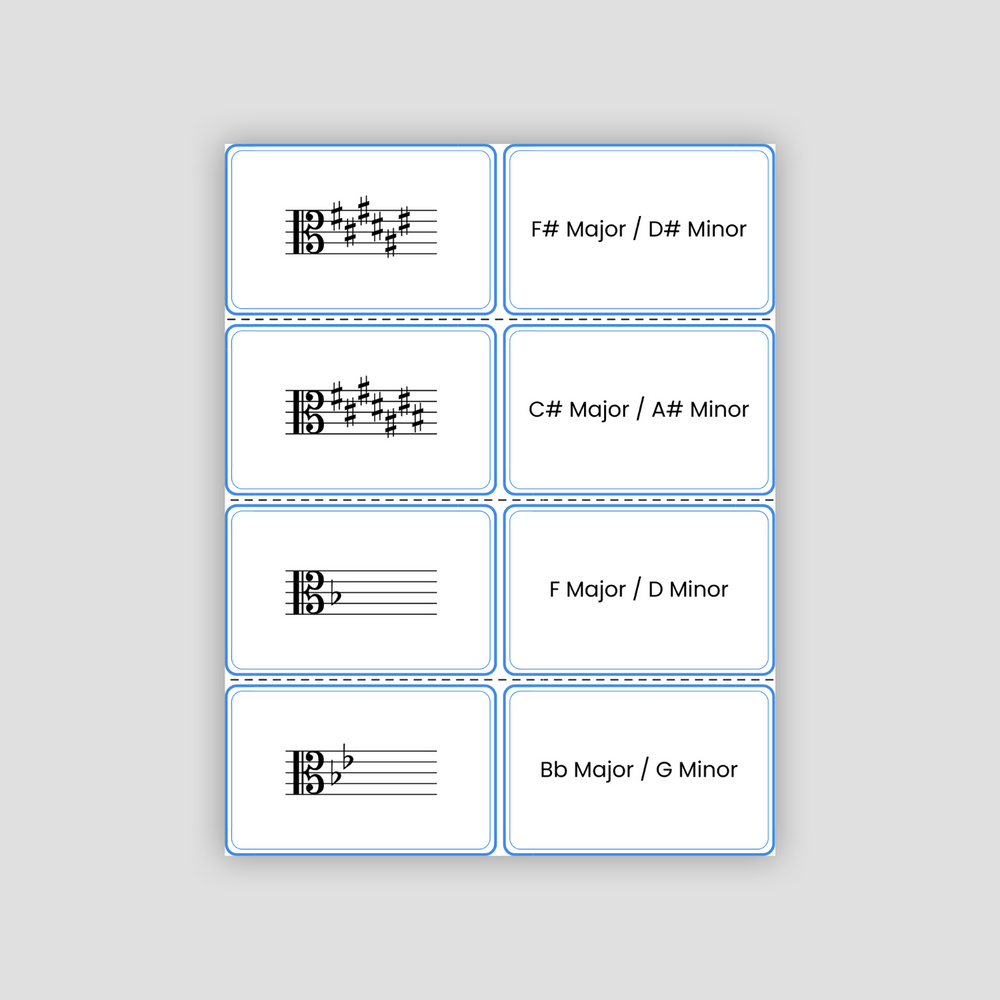 Key Signature PDF Flashcards