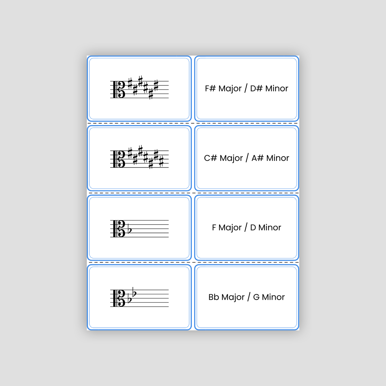 Key Signature PDF Flashcards