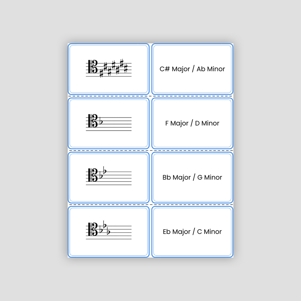 Key Signature PDF Flashcards